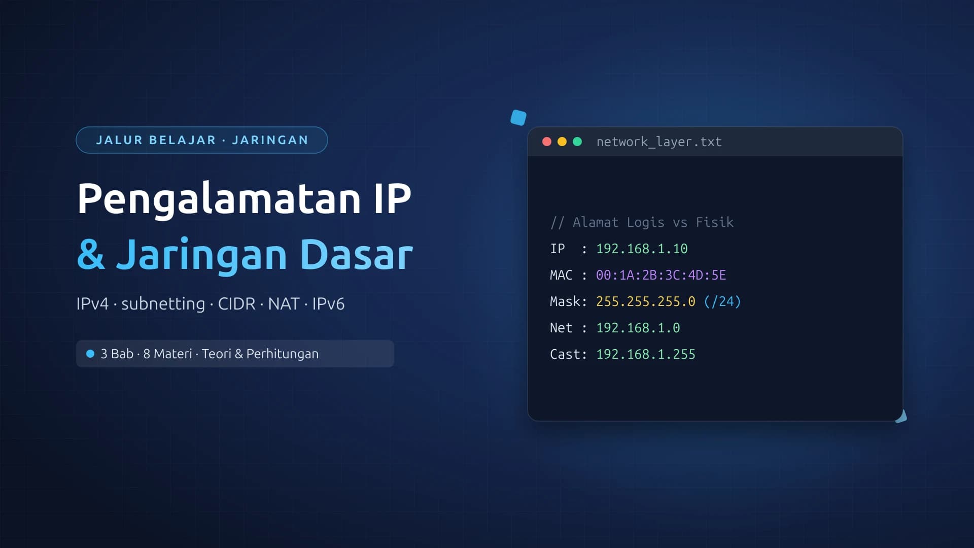 Cover for Jaringan Komputer: Fondasi & Pengalamatan IP